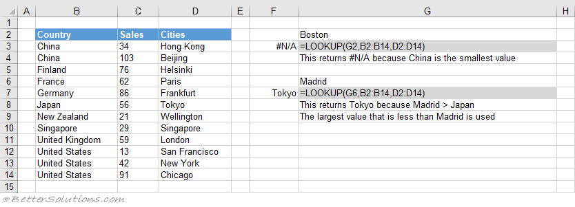 microsoft excel docs