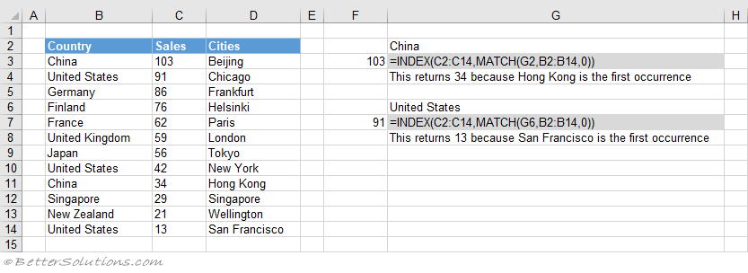 microsoft excel docs