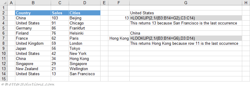 microsoft excel docs