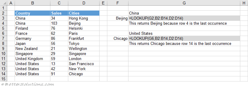 microsoft excel docs