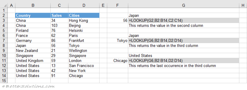 microsoft excel docs