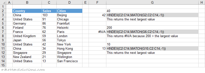 microsoft excel docs