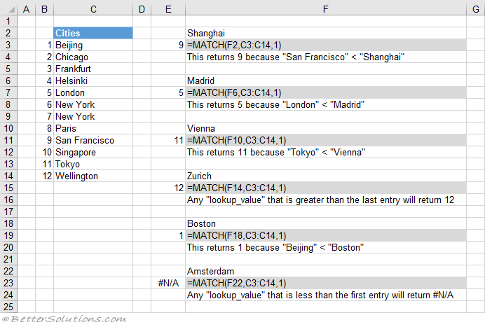 microsoft excel docs