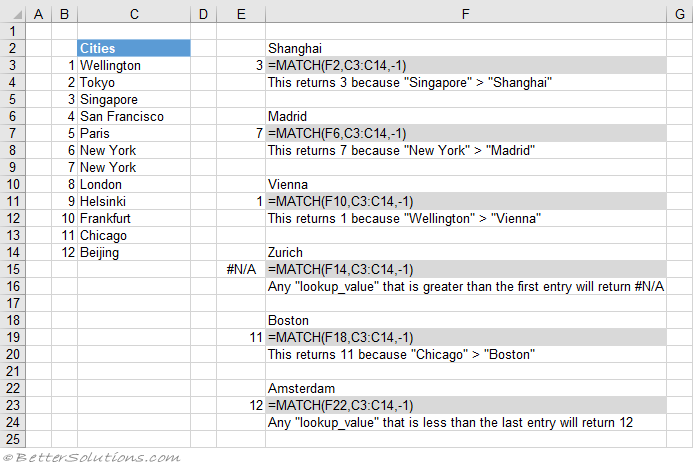 microsoft excel docs