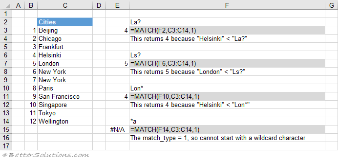 microsoft excel docs