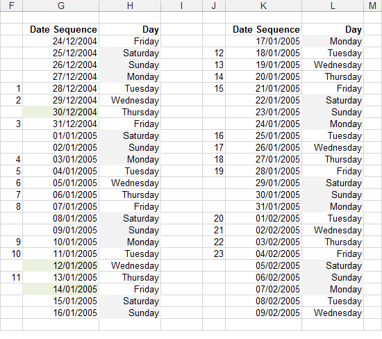 microsoft excel docs