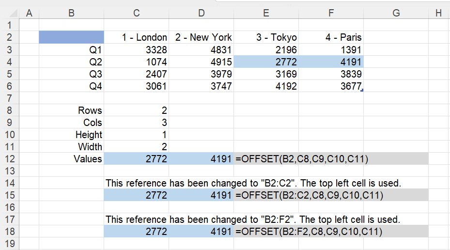 microsoft excel docs