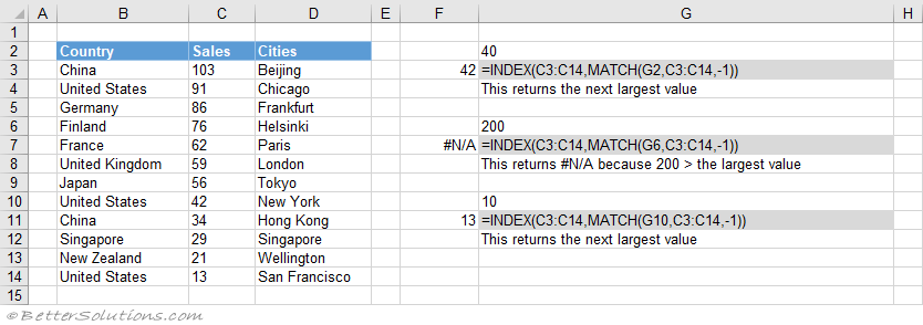 microsoft excel docs