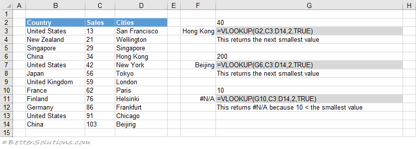 microsoft excel docs