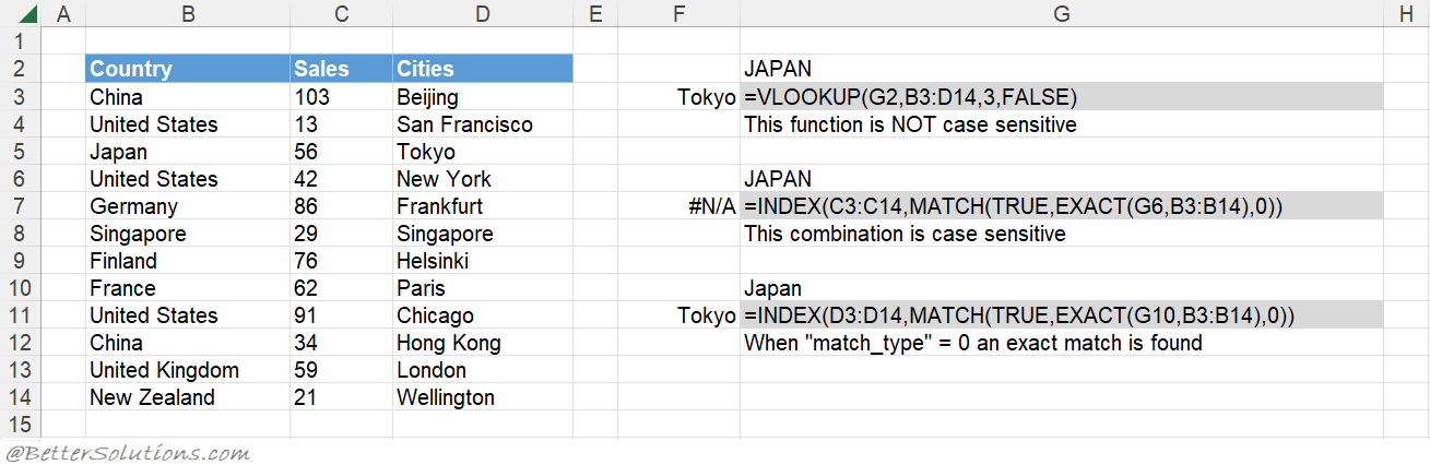 microsoft excel docs