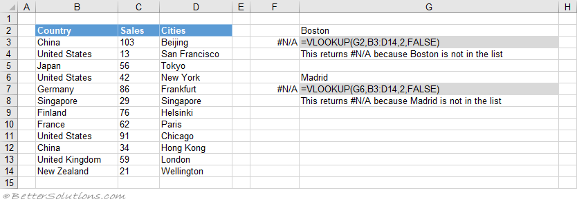 microsoft excel docs