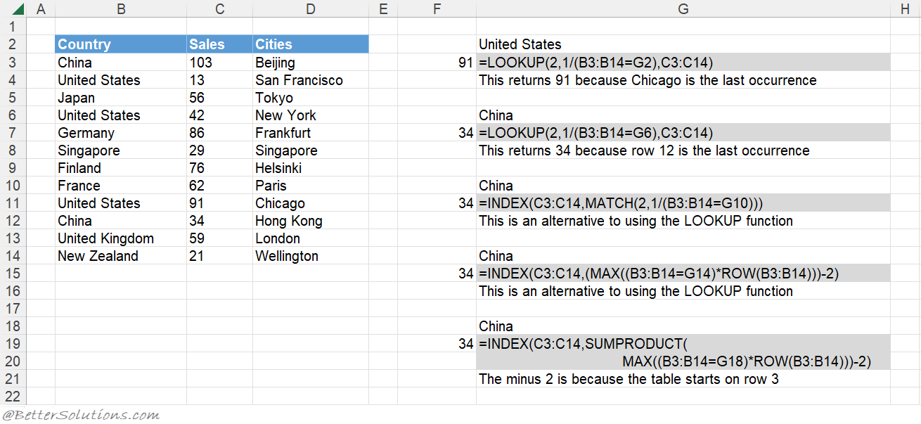 microsoft excel docs