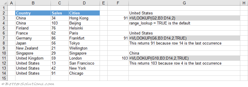 microsoft excel docs