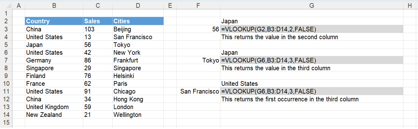 microsoft excel docs