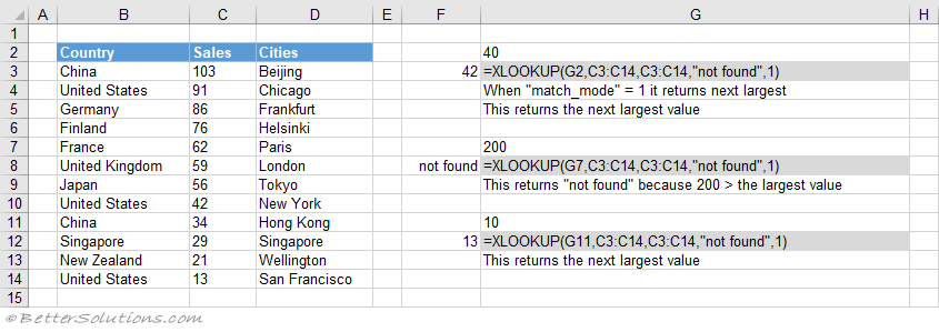 microsoft excel docs