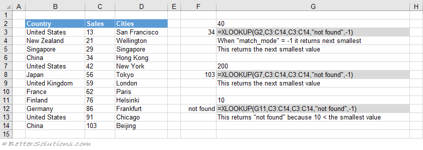 microsoft excel docs