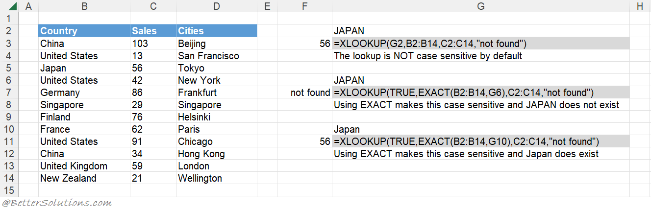 microsoft excel docs