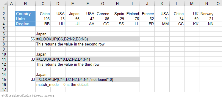 microsoft excel docs