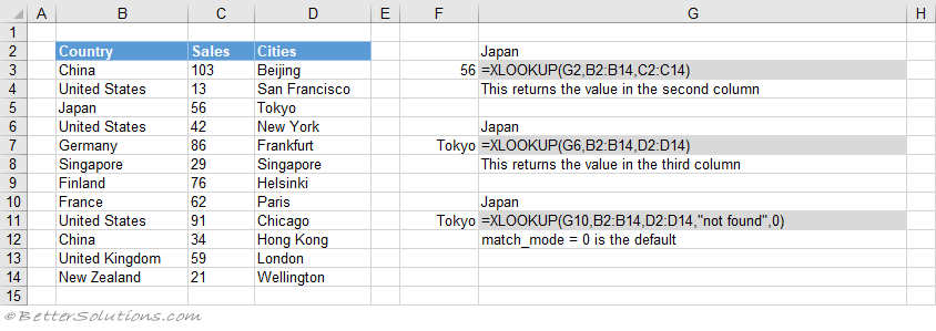 microsoft excel docs