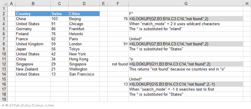 microsoft excel docs