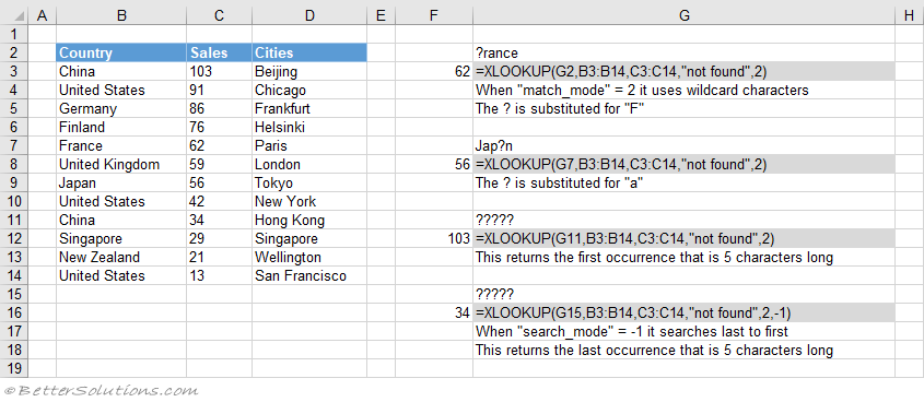 microsoft excel docs