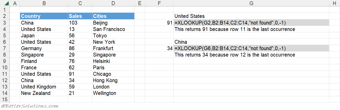 microsoft excel docs