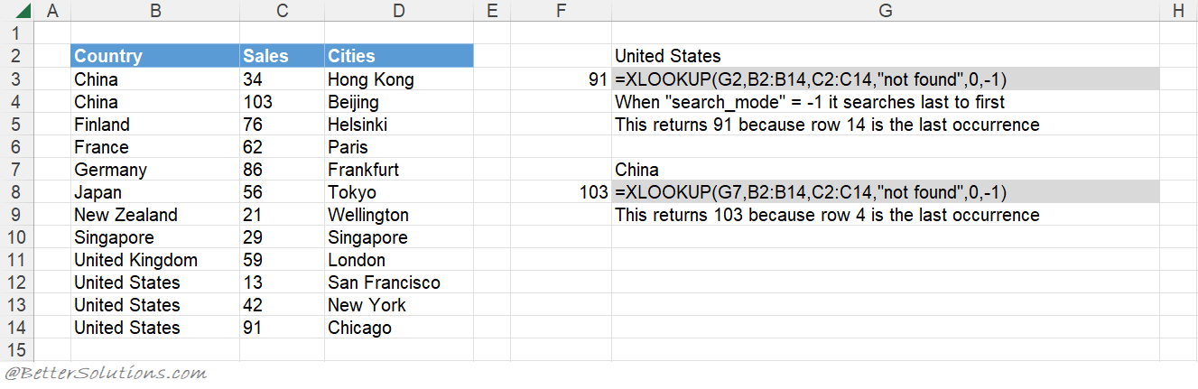 microsoft excel docs