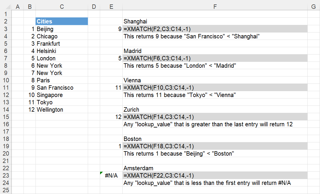 microsoft excel docs