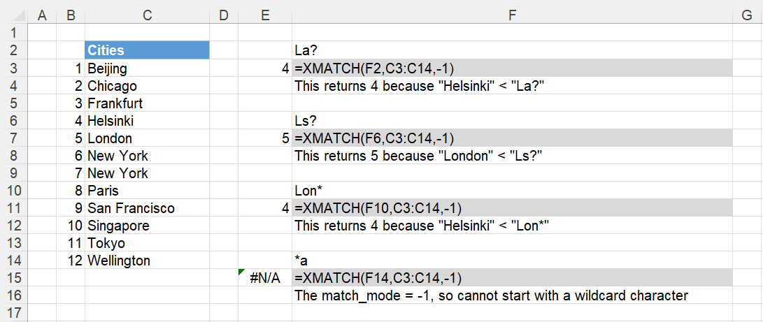 microsoft excel docs