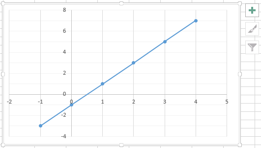 microsoft excel docs