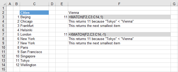 microsoft excel docs