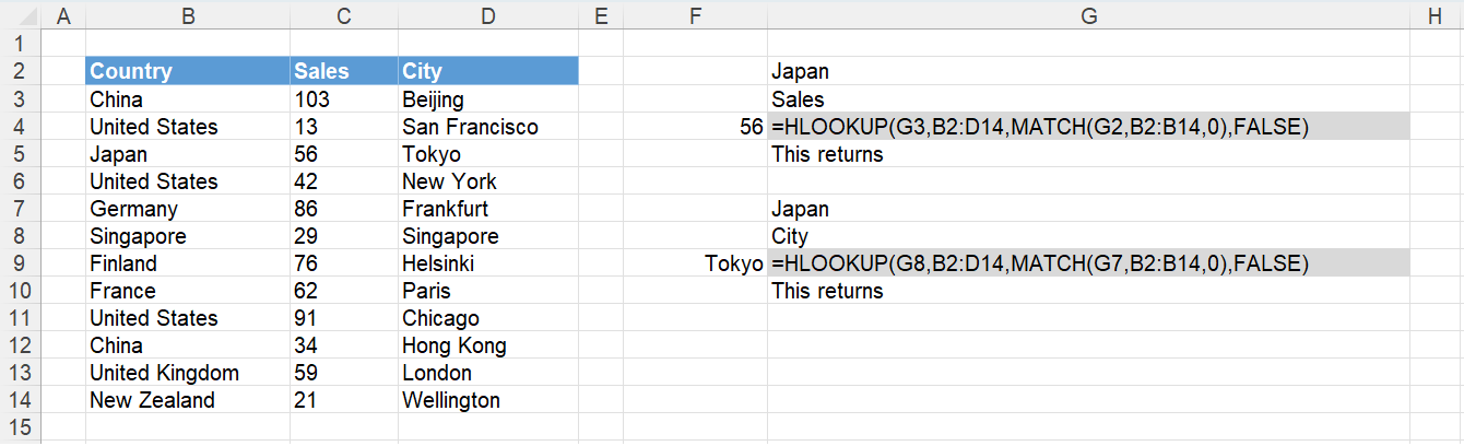 microsoft excel docs