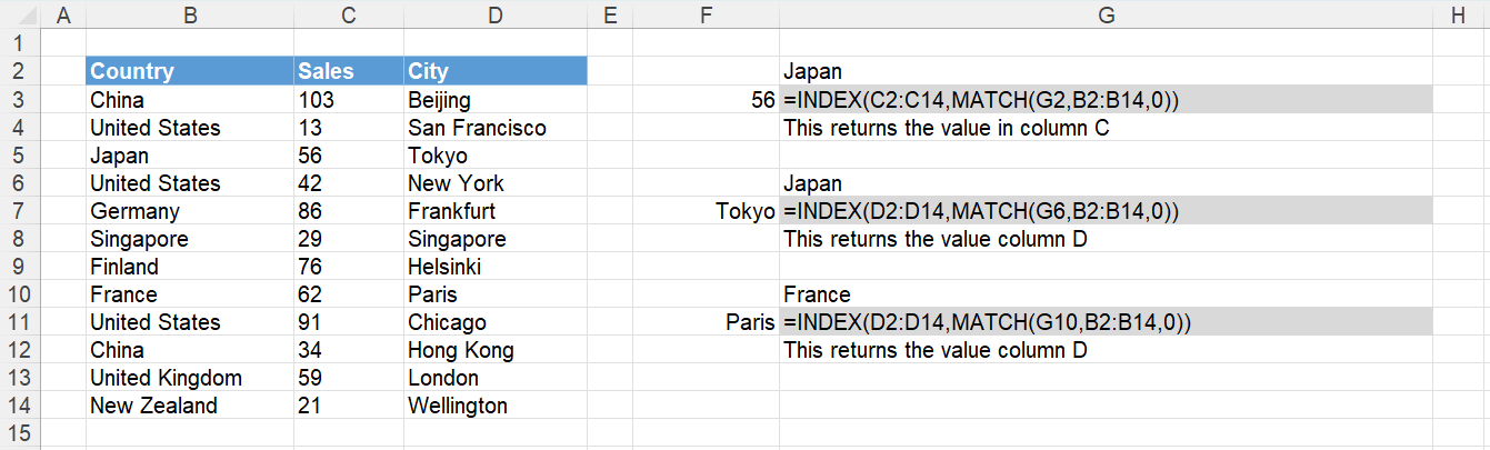 microsoft excel docs