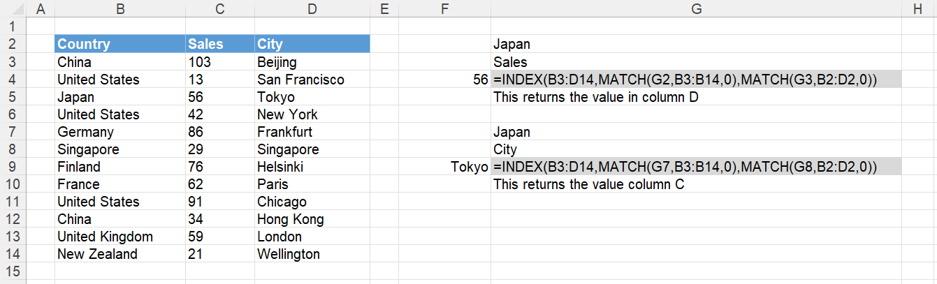 microsoft excel docs