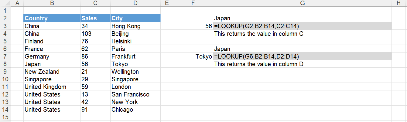 microsoft excel docs