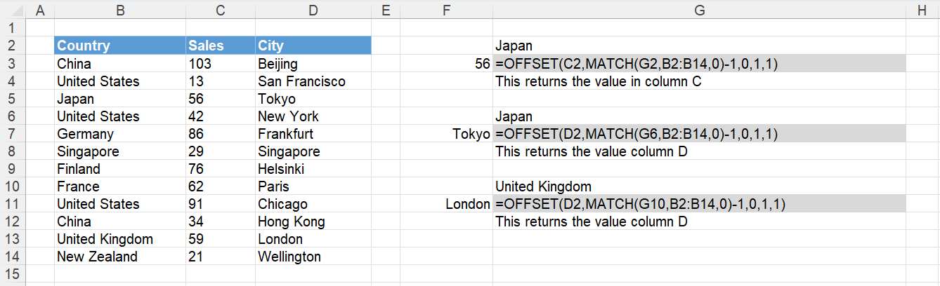 microsoft excel docs