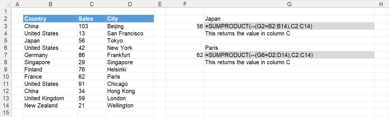 microsoft excel docs