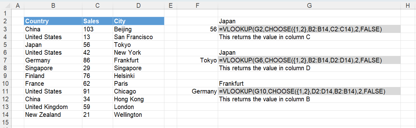 microsoft excel docs