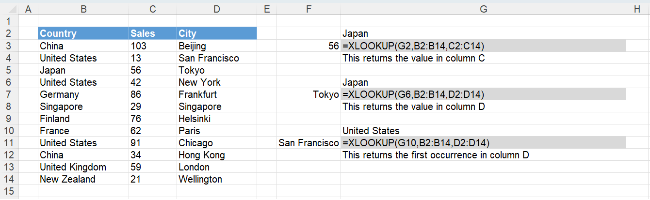 microsoft excel docs