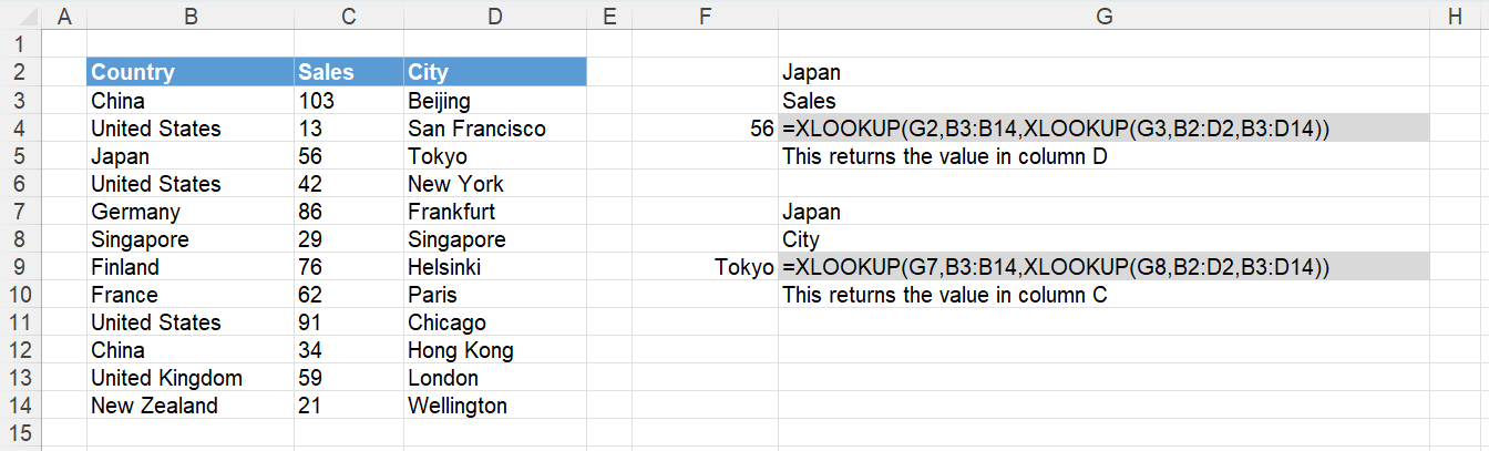 microsoft excel docs