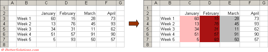 microsoft excel docs