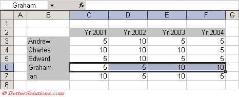 microsoft excel docs