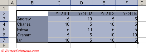 microsoft excel docs