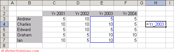 microsoft excel docs