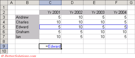 microsoft excel docs