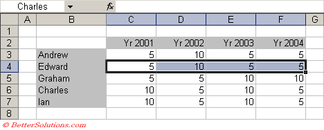 microsoft excel docs