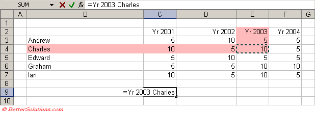 microsoft excel docs