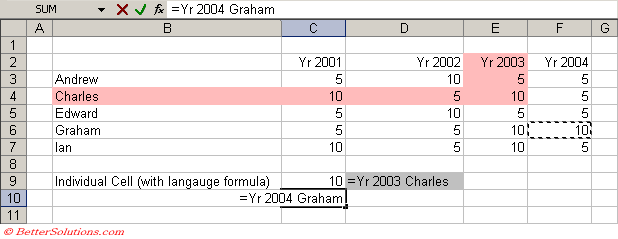 microsoft excel docs