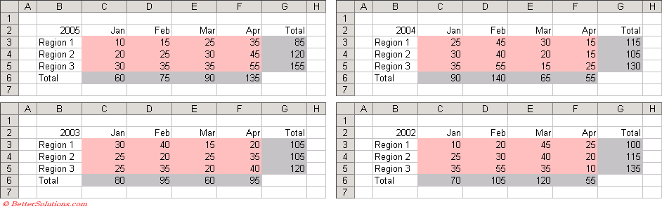 microsoft excel docs