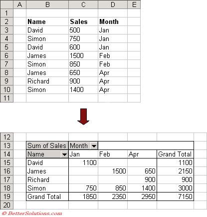 microsoft excel docs